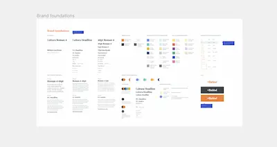 Screenshot of brand foundations guidelines in Sketch UI kit used by Babbel in November 2018