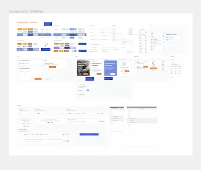 Screenshot of components in Sketch UI kit used by Babbel in November 2018