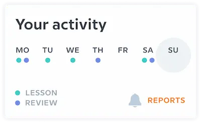 Screenshot of a week overview widget with learner's activity (lessons and reviews)