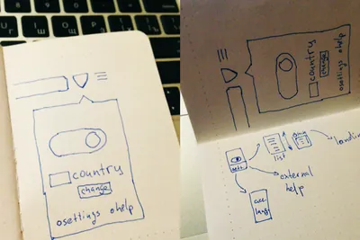 Sketches of UI on paper